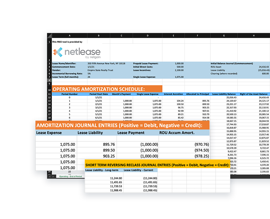 Asc 842 Lease Amortization Schedule Template