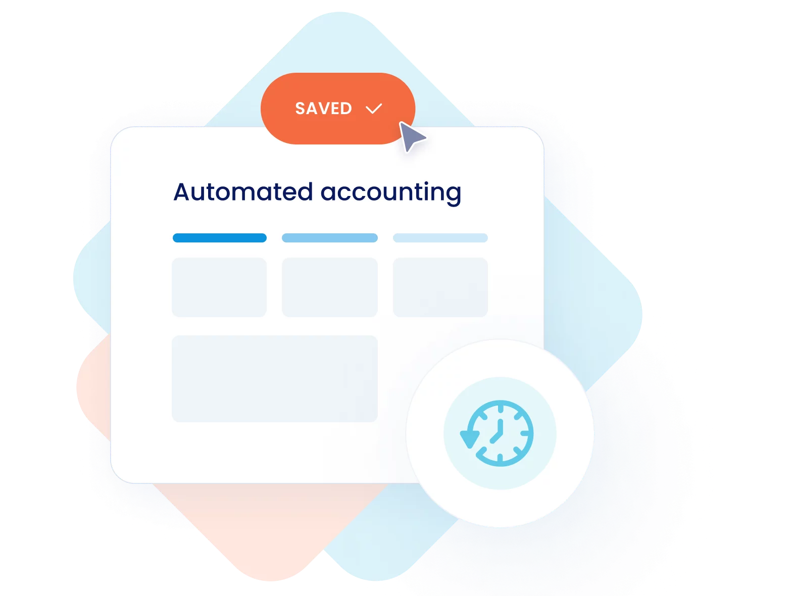 Automated accounting image